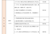 学期结束工作安排